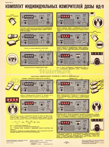 Soviet russian civil defense - russian,