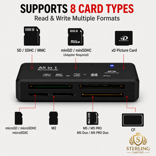 Usb memory card - usb, xd