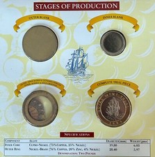 1994 Royal Mint First Trial