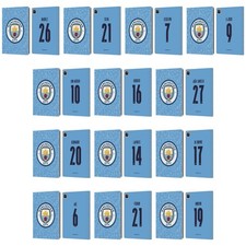 MAN CITY FC 2020/21 PLAYERS