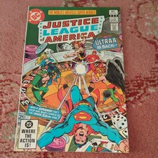 Justice League Of America 201