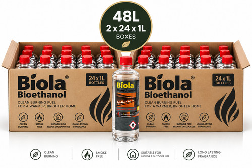 Bio ethanol fuel - , for
