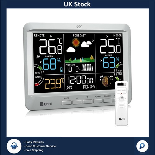 Weather station indoor - station,