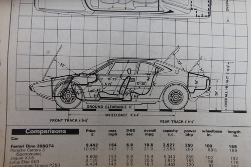 Original 1976 autocar - original,