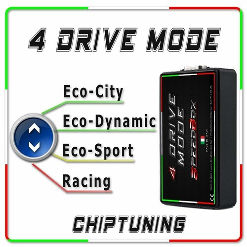 Chiptuning bmw 320d - 3,