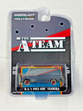 Greenlight Hollywood The A