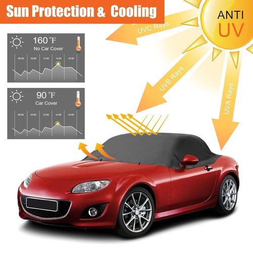 For mazda mx5 mk1 mk2 - mx5,