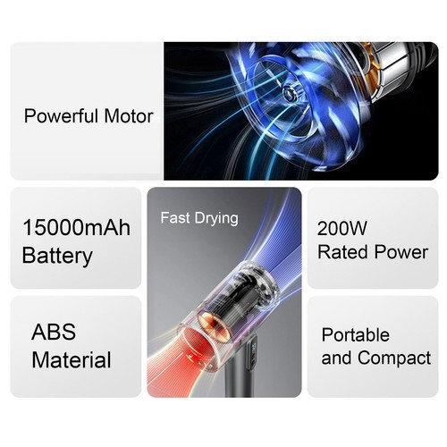 Hair dryer 100000rpm - hair, usb