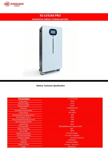 15kwh residential energy - residential,