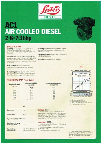 Lister ac1 air - lister,