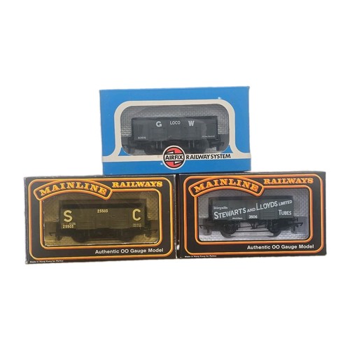 Airfix mainline gauge - airfix,