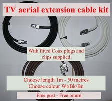Coaxial TV Aerial Cable