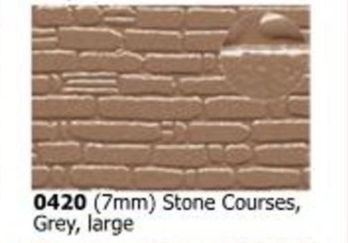 Slaters 0420 5mm 300mm x - x,