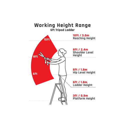Henchman fully adjustable - fully,