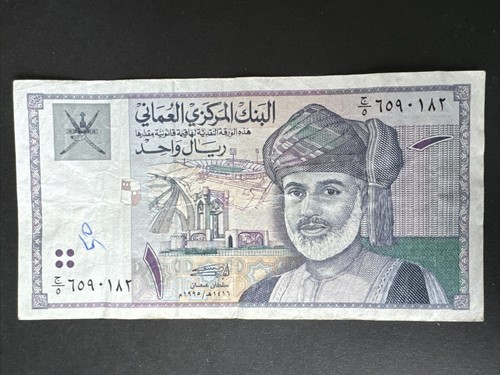 Central bank oman 1995 - oman, 1