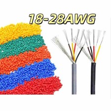 Multicore Cable Shielded