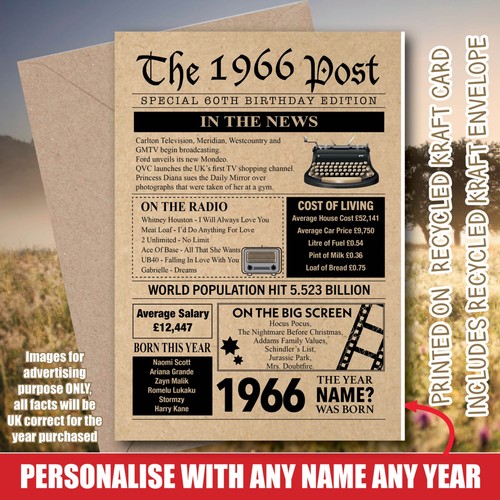 1966 60th birthday year fact - 60th,