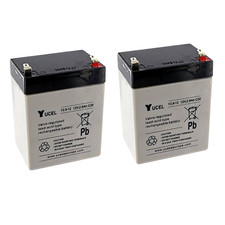 Invacare Birdie Compact & Plus