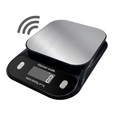 Talking Digital Kitchen