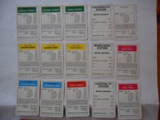 Individual Monopoly Property