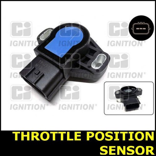 Throttle position sensor for - position,