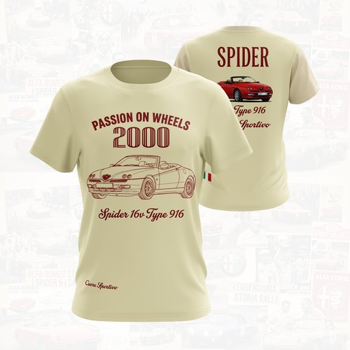 2000 alfa romeo - 2000, type