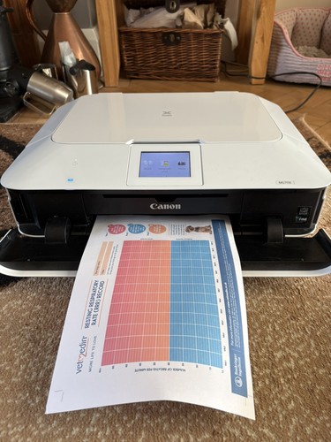 Canon pixma mg7150 all one - pixma,