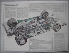 Williams FW07C Cutaway Drawing