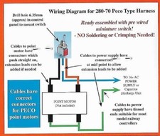 EXPO 28070 PLUG & PLAY SWITCH & WIRING FOR PECO PL10 POINT MOTORS NO SOLDERING!