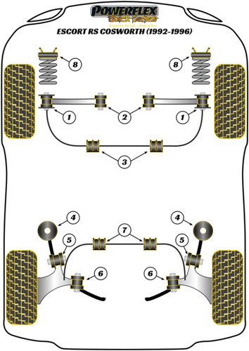 Powerflex poly suspension - poly,