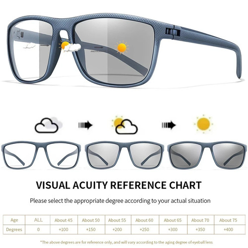 Progressive varifocal reading - progressive,