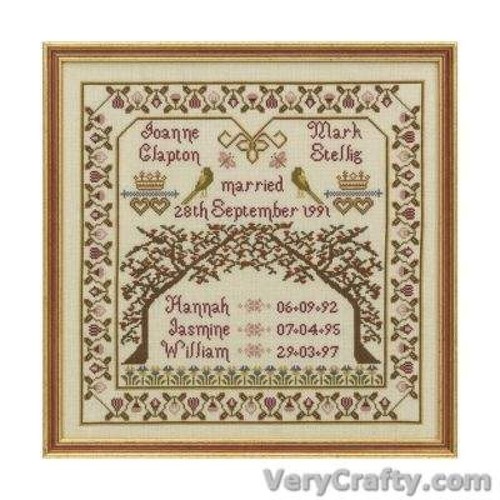Historical sampler company - historical,