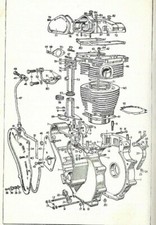velocette venom clubman thruxton project ILLUSTRATED SPARE PARTS book DISC