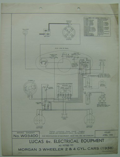 Original lucas wiring diagram - lucas,