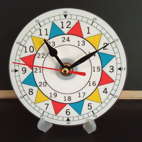 Raf sector clock battle of - sector,
