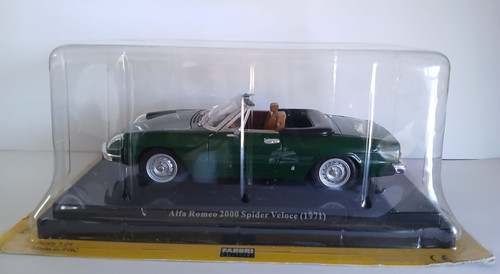 Die cast alfa - cast,