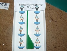 MANCHESTER CITY  2025/26