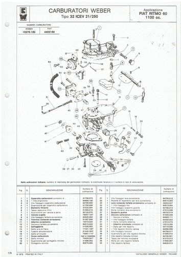 Fiat ritmo 1100cc - ritmo, (strada)