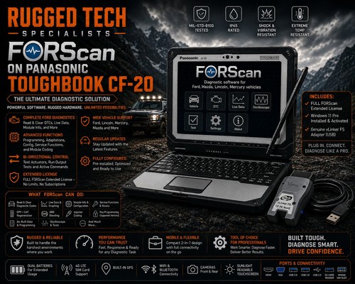 Forscan panasonic 20 mk2 - forscan,