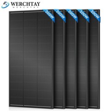 100W 200W 400W 1000W Watt