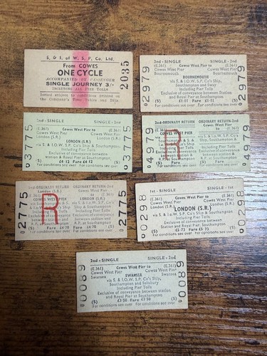 Vintage british rail - rail, card