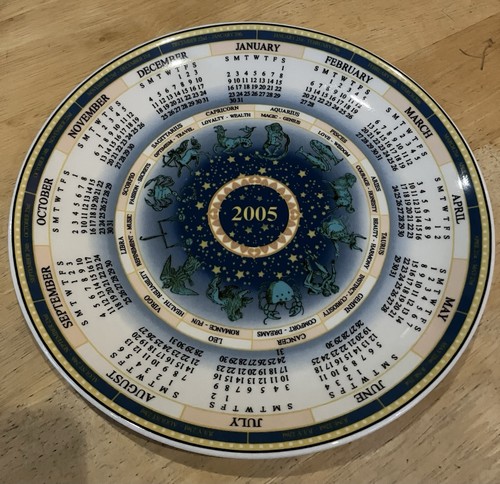 Wedgwood 2005 horoscope - 2005,