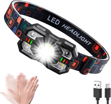 Super Bright Waterproof LED