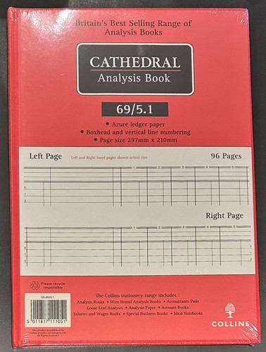 Collins cathedral analysis - cathedral,