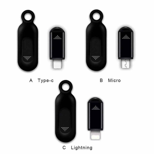 Remote control abs appliance - remote,