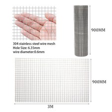 Metal Wire Mesh Rolls