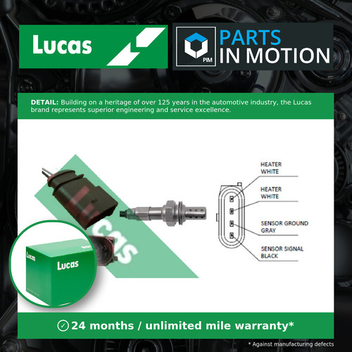 Lambda sensor fits polo - polo, gti