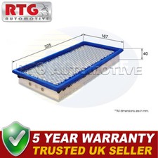 Air Filter Fits Jeep Patriot