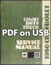 1980 Chevrolet Trucck Shop