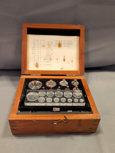 Vintage class metric scale - vintage,